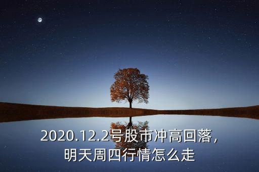 2020.12.2號股市沖高回落，明天周四行情怎么走
