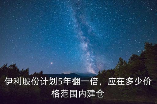 伊利股份計(jì)劃5年翻一倍，應(yīng)在多少價格范圍內(nèi)建倉