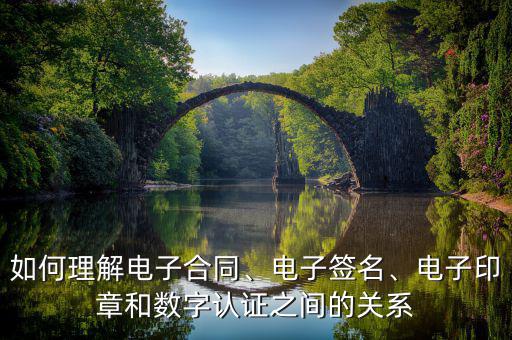 如何理解電子合同、電子簽名、電子印章和數(shù)字認(rèn)證之間的關(guān)系
