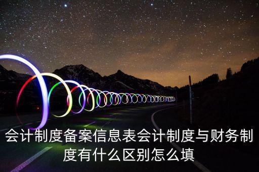 什么是財務(wù)制度備案，財務(wù)會計制度及核算軟件備案報告書怎么填寫