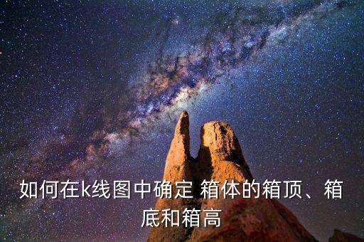 如何在k線圖中確定 箱體的箱頂、箱底和箱高
