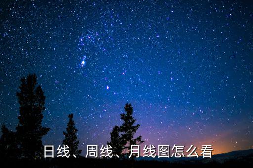  日線、周線、月線圖怎么看