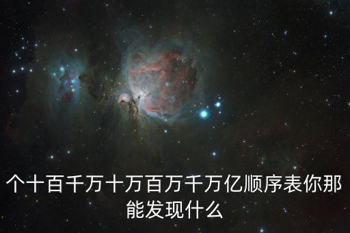 4萬億是什么，什么是財(cái)政性投資項(xiàng)目