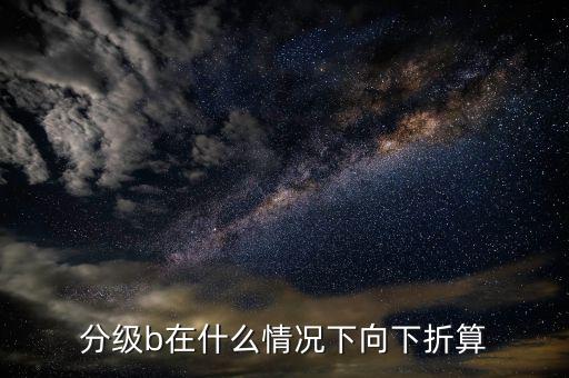 銀行b什么時候會下折，150228銀行b到什么價格才可以下折