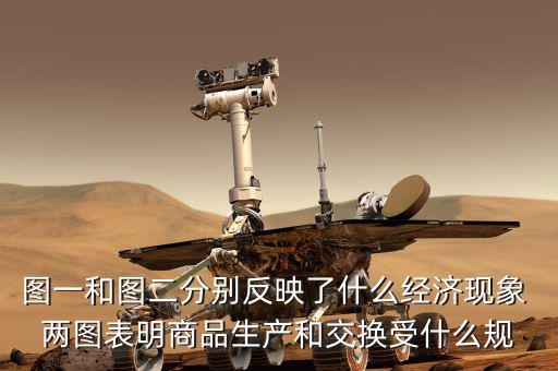 上圖反映了什么樣的經(jīng)濟(jì)變化，圖一和圖二分別反映了什么經(jīng)濟(jì)現(xiàn)象 兩圖表明商品生產(chǎn)和交換受什么規(guī)