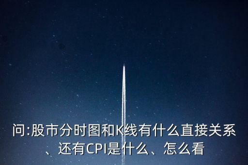 問:股市分時(shí)圖和K線有什么直接關(guān)系、還有CPI是什么、怎么看