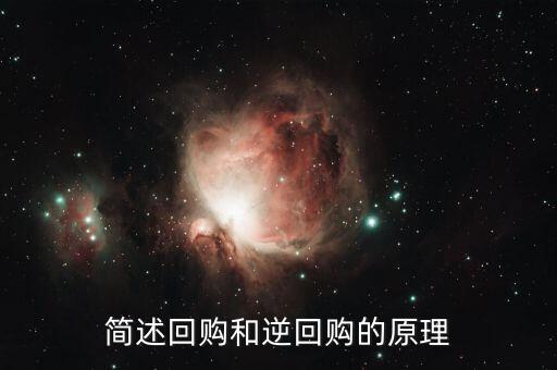 逆回購(gòu)還有什么，央行逆回購(gòu)是什么意思