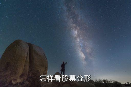 什么是分形交易，怎樣看股票分形