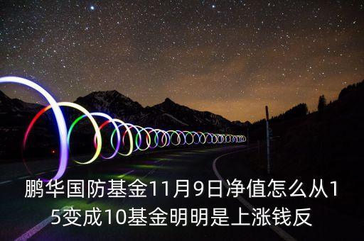 鵬華國(guó)防上折是什么意思，鵬華國(guó)防基金里的凈值怎么突然間多了好多 是什么情況